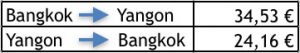 Vuelos de Tailandia a Myanmar.